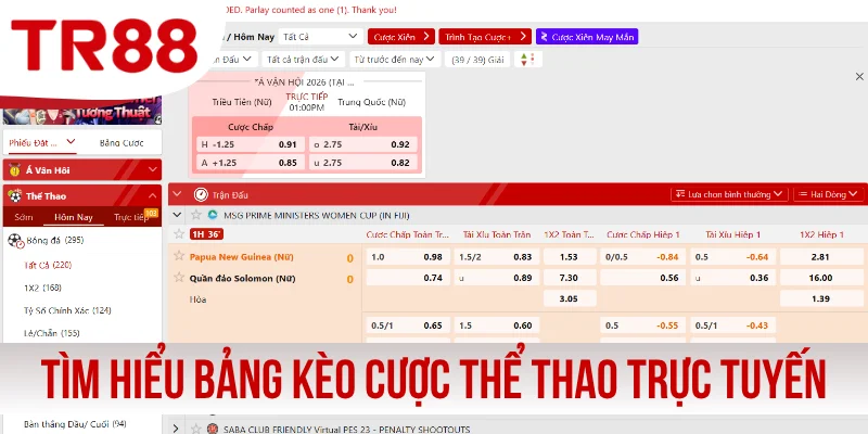 Tìm hiểu bảng kèo cược thể thao trực tuyến